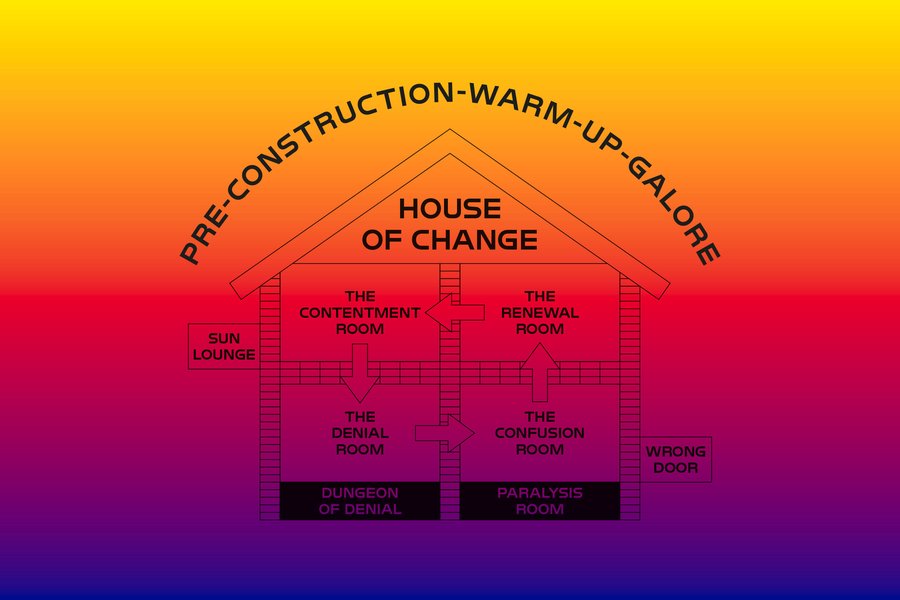 House of Change at Kunsthalle St.Gallen, St. Gallen
