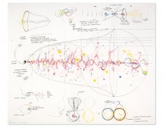 Anima mundi. Pensamiento gráfico. (BGW)